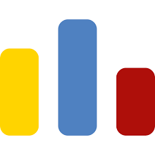 Codeforces