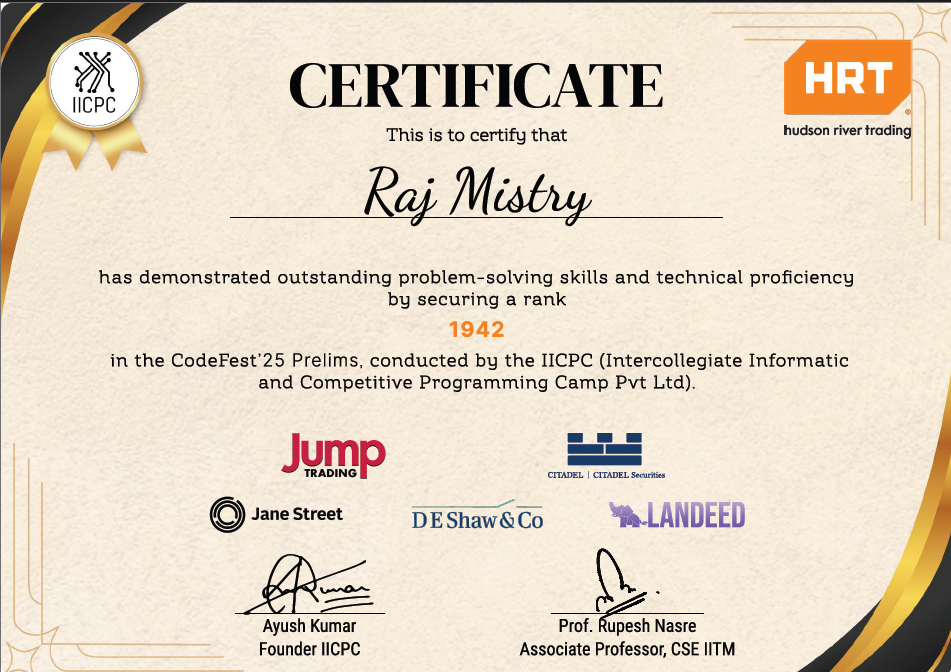 IICPC Certificate